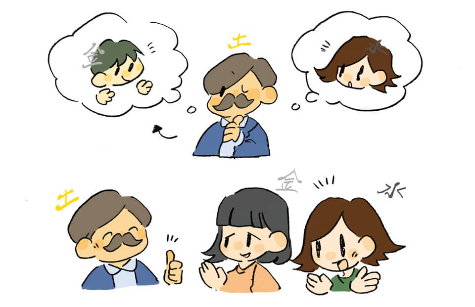 相生（そうしょう）