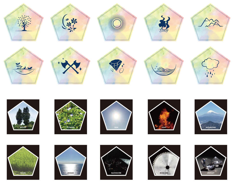 十干を元にしたモチーフと特徴